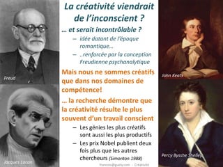 La créativité viendrait
de l’inconscient ?
… et serait incontrôlable ?
– idée datant de l’époque
romantique…
– ..renforcée par la conception
Freudienne psychanalytique
Mais nous ne sommes créatifs
que dans nos domaines de
compétence!
… la recherche démontre que
la créativité résulte le plus
souvent d’un travail conscient
– Les génies les plus créatifs
sont aussi les plus productifs
– Les prix Nobel publient deux
fois plus que les autres
chercheurs (Simonton 1988)
John Keats
Freud
Jacques Lacan Percy Bysshe Shelley
Image : commons.wikimedia.org/wiki/File:Sigmund_Freud_Anciano.jpg
Image : commons.wikimedia.org/wiki/File:Jacques_Lacan.jpg
Image : www.reusableart.com/v/people/portraits/arts/artists-03.jpg.html
Image : commons.wikimedia.org/wiki/File:Percy_Bysshe_Shelley_by_Alfred_Clint.jp
 