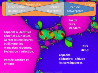 AnalyseProspective
Identification
de problème
Pensée
divergente
Pensée
convergente
Tests
de QI
Capacité
déductive: déduire
les conséquences.
Capacité à identifier
bénéfices & risques.
Garder les meilleures
et éliminer les
mauvaises réponses.
Evaluation / sélection.
Pensée positive et
critique
Pas de
tests
standard
 