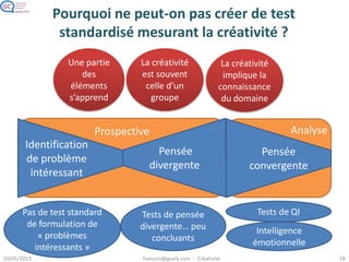 AnalyseProspective
Pourquoi ne peut-on pas créer de test
standardisé mesurant la créativité ?
Identification
de problème
intéressant
Pensée
divergente
Pensée
convergente
Tests de QITests de pensée
divergente… peu
concluants
Pas de test standard
de formulation de
« problèmes
intéressants »
Intelligence
émotionnelle
La créativité
implique la
connaissance
du domaine
Une partie
des
éléments
s’apprend
La créativité
est souvent
celle d’un
groupe
 
