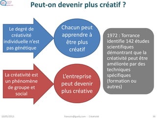 Créativité de l’organisation
Thomas Edison
1903 Brevets et inventions
Comment est-ce possible ?
1866 : Télégraphe
1869 : Télégraphe multiplexé
1874 : Téléscripteur
1876 : Meilleur microphone
de téléphone
1877 : Phonographe
1879 : Meilleure ampoule à
incandescence
1882 : Centrale électrique
1888 : Chaise électrique
1888 : Caméra / projecteur de
cinéma
1893 : Studio de production
1893 : Salle de cinéma
1895 : Lampe à rayon X
1903 : Caméra améliorée
1913 : Caméra pour films
parlants
1915 : Accumulateur nickel-
fer
William Hammer
Lampe électrique, enseignes lumineuses
Centrales électriques
Traitement du cancer par irradiation
Cadrans photoluminescents
Edward Acheson : Carbone des
lampes, diamant artificiel… 70 brevets
Lewis Howard Latimer
Fabrication du carbone, filament de
carbone, globe des ampoules électriques
Système de réfrigération…
George F. Morrison
Fabrication des filaments de lampes…
Francis Robbins Upton : Lampe
incandescente, Watt-mètre, réseau de
distribution électrique, dynamo
Détecteur incendie…
Charles Batchelor : expérimentateur
William Kennedy Dickson
Film celluloïd de caméra, format 35mm
Caméra & projecteur de cinéma
Henry Ford: Automobiles…
Miller Reese Hutchison
Klaxon, aide auditive, tachymètre naval…
Arthur Kennelly : Chaise électrique…
Nikola Tesla : moteur alternatif, radio..
Majorité des inventions
faites par les nombreux
collaborateurs de son
laboratoire souvent en
son nom
Image : commons.wikimedia.org/wiki/File:Edison-
at_home_in_Ft._Myers_Florida_1914_detail_LC-LC-USZ62-
131044_.tiff_adjusted.jpg
 
