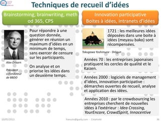 Techniques de créativité
Constructions:
LEGOs, blocs…
Innovation
games
Luke Hohmann
TRIZ
Genrich Altshuller
Brainstorming, br
ainwriting, meth
od 635, CPS
Synectique
(raisonnement
analogique)
Jeux cadre, jeux
conférence
Thagi
Rationnelles
« Serious
creativity »
Ludiques
Recueil
d’idées
Boites à
idées, intranets
d’idées, innovatio
n participative
Irrationnelles
Pensée
latérale, 6
chapeaux
Edward De Bono
Techniques de
détour
Mindmaps
Tony Buzan
Crowdsourcing
Techniques
aléatoires
Improvisation
 