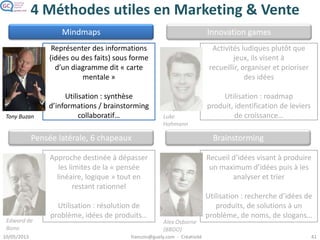4 Méthodes utiles en Marketing & Vente
Innovation games
BrainstormingPensée latérale, 6 chapeaux
Mindmaps
Représenter des informations
(idées ou des faits) sous forme
d’un diagramme dit « carte
mentale »
Utilisation : synthèse
d’informations / brainstorming
collaboratif…
Activités ludiques plutôt que
jeux, ils visent à
recueillir, organiser et prioriser
des idées
Utilisation : roadmap
produit, identification de leviers
de croissance…
Approche destinée à dépasser
les limites de la « pensée
linéaire, logique » tout en
restant rationnel
Utilisation : résolution de
problème, idées de produits…
Recueil d’idées visant à produire
un maximum d’idées puis à les
analyser et trier
Utilisation : recherche d’idées de
produits, de solutions à un
problème, de noms, de slogans…
Tony Buzan Luke
Hohmann
Edward de
Bono
Alex Osborne
(BBDO)
 