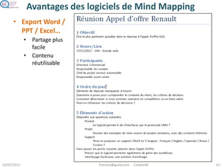 Avantages des logiciels de Mind Mapping
• Export Word / PPT / Excel…
• Partage plus facile
• Contenu réutilisable
 
