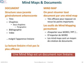 Avantages des logiciels de Mind Mapping
• Export Word /
PPT / Excel…
• Partage plus
facile
• Contenu
réutilisable
 