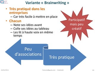 Variante « Brainwriting »
• Très pratiqué dans les
entreprises
– Car très facile à mettre en place
• Chacun
– Note ses idées avant
– Colle ses idées au tableau
– Les lit à haute voix en même
temps
Peu
d’associations
Très pratique
Participatif
mais peu
créatif
 
