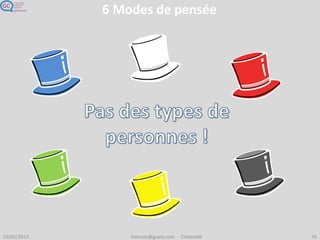 6 Modes de pensée
 