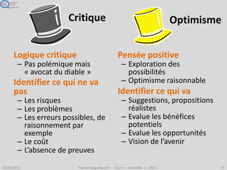 Logique critique
– Pas polémique mais
« avocat du diable »
Identifier ce qui ne va
pas
– Les risques
– Les problèmes
– Les erreurs possibles, de
raisonnement par
exemple
– Le coût
– L’absence de preuves
Pensée positive
– Exploration des
possibilités
– Optimisme raisonnable
Identifier ce qui va
– Suggestions, propositions
réalistes
– Evalue les bénéfices
potentiels
– Evalue les opportunités
– Vision de l’avenir
Critique Optimisme
 