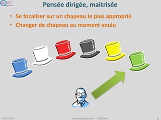 Pensée dirigée, maitrisée
• Se focaliser sur le chapeau le plus approprié
• Changer de chapeau au moment voulu
 