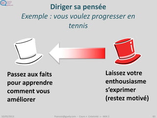 Diriger sa pensée
Exemple : vous voulez progresser en
tennis
Laissez votre
enthousiasme
s’exprimer
(motivez vous)
Passez aux faits
pour apprendre
comment vous
améliorer
 
