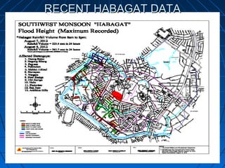 RECENT HABAGAT DATARECENT HABAGAT DATA
 