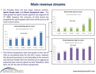 Main revenue streams
• For Cravatex there are two major revenue streams:
Sports Goods sales and Fitness Equipment sales. The
sales growth for Sports Goods segment was stagnant till
FY 2009, however the inclusion of FILA brand has
propelled the sports goods sales from 10.50 crore to 50
crore in just 2 years.
• The Fitness Equipments sales have grown at the rate of
15% on annualized basis for the last 5 years, however
the demand economics is very favorable at the moment
and Johnson Health Tech has charted out an aggressive
expansion plan and has signed up with Talwalkars, Gold
Gym, etc for the sale of Fitness equipments.
www.katalystwealth.com
 
