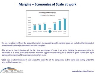 Margins – Economies of Scale at work
www.katalystwealth.com
• As can be observed from the above illustration, the operating profit margins (does not include other income) of
the company have improved drastically over the years.
• The above is clear indication of the fact that economies of scale is at work, helping the company utilize its
resources in a more profitable manner. However, aggressive marketing in its effort to grow rapidly can again
dampen the margins of the company in the short term.
• 2009 was an aberration and it was across the board for all the companies, as the world was reeling under the
shock of Lehmann crisis.
 