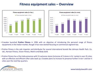 Fitness equipment sales – Overview
• Cravatex launched Proline Fitness in 1996 with an objective of introducing the personal range of fitness
equipments in the Indian market, though it has now started focusing on commercial segment too.
• Proline Fitness is the sole importer and distributor for several international brands like Johnson Health Tech. Co.
Ltd., Horizon Fitness, Vision Fitness, Matrix and Body Solid.
• Proline Fitness has a Pan India presence with 51 exclusive stores (inclusive of 3 stores in Sri Lanka) in over 25 cities
with an effective and efficient after sales back up. Cravatex plans to increase its presence further in tier I and tier II
cities over the next few quarters.
www.katalystwealth.com
 