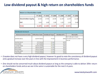 Low dividend payout & high return on shareholders funds
• Cravatex does not have a very high dividend payout, however its good to note the consistency of dividend payout
and a gradual increase over the years in line with the improvement in business performance.
• One should not be concerned much about dividend payout as long as the company is able to deliver 20%+ return
on shareholders funds and as we see it the same is sustainable for the next 3-4 years.
www.katalystwealth.com
 