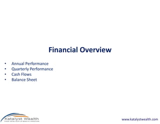 Financial Overview
• Annual Performance• Annual Performance
• Quarterly Performance
• Cash Flows
• Balance Sheet
www.katalystwealth.com
 