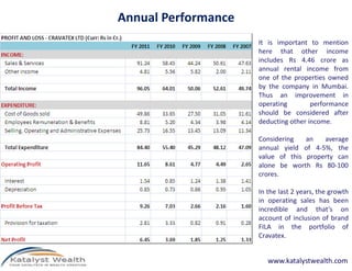 Annual Performance
It is important to mention
here that other income
includes Rs 4.46 crore as
annual rental income from
one of the properties owned
by the company in Mumbai.
Thus an improvement in
operating performance
should be considered after
deducting other income.
Considering an averageConsidering an average
annual yield of 4-5%, the
value of this property can
alone be worth Rs 80-100
crores.
In the last 2 years, the growth
in operating sales has been
incredible and that’s on
account of inclusion of brand
FILA in the portfolio of
Cravatex.
www.katalystwealth.com
 