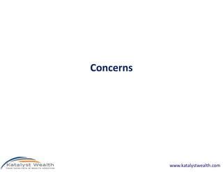 Concerns
www.katalystwealth.com
 