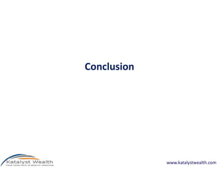 Conclusion
www.katalystwealth.com
 