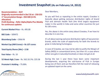 Investment Snapshot (As on February 14, 2012)
Recommendation :- BUY
Originally recommended in Dec’10 at:- 250-255
1st Accumulation Range:- 450-500 (3-4%
allocation)
Profit Booking :- Refer Alpha/Alpha Plus Weekly
for continuous updates
Current Market Price – Rs. 495.00
BSE Code – 509472
Bloomberg Code – CRAV:IN
Dear Members,
As you will find us repeating in the entire report, Cravatex is
basically about getting exclusive distribution rights of brand
FILA and Johnson Health Tech (the third largest equipment
maker in the world) in India and some other countries for just
Rs 130 crores.
Yes, the above is the entire story about Cravatex, if we have to
describe it in one line.
It’s all about owning exclusive distribution rights of two premierBloomberg Code – CRAV:IN
Market Cap (INR Crores) – Rs 127 crores
Total Equity Shares [Mn] – 2.58
Face Value – Rs. 10
52 Week High / Low – Rs. 562.10 / Rs. 225.58
Promoter’s Holding – 75.00%
www.katalystwealth.com
It’s all about owning exclusive distribution rights of two premier
brands, while the scale of opportunity for both the brands to
grow in India being humongous.
In case of Cravatex, we may not be able to justify the Margin of
Safety (MOS) in conventional terms, but then it’s a case where
either one gets it naturally/intuitively or does not get at all.
During the last 1 year there have been some important
developments, acquiring the sub-license of FILA in Europe
being one of them and we therefore felt the need of releasing
an updated report on the same.
 