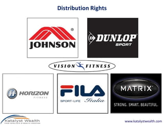 Distribution Rights
www.katalystwealth.com
 