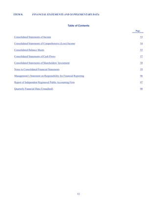 52
ITEM 8. FINANCIAL STATEMENTS AND SUPPLEMENTARY DATA
Table of Contents
Page
Consolidated Statements of Income 53
Consolidated Statements of Comprehensive (Loss) Income 54
Consolidated Balance Sheets 55
Consolidated Statements of Cash Flows 57
Consolidated Statements of Shareholders’ Investment 58
Notes to Consolidated Financial Statements 59
Management’s Statement on Responsibility for Financial Reporting 96
Report of Independent Registered Public Accounting Firm 97
Quarterly Financial Data (Unaudited) 98
This proof is printed at 96% of original size
This line represents final trim and will not print
 