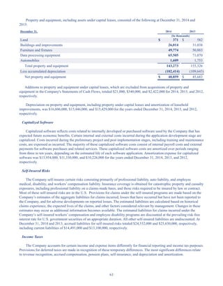 63
Property and equipment, including assets under capital leases, consisted of the following at December 31, 2014 and
2013:
December 31, 2014 2013
(In thousands)
Land $ 371 $ 582
Buildings and improvements 26,014 31,038
Furniture and fixtures 49,774 50,883
Data processing equipment 65,505 71,070
Automobiles 1,609 1,753
Total property and equipment 143,273 155,326
Less accumulated depreciation (102,414) (109,643)
Net property and equipment $ 40,859 $ 45,683
Additions to property and equipment under capital leases, which are excluded from acquisitions of property and
equipment in the Company's Statements of Cash Flows, totaled $21,000, $340,000, and $2,422,000 for 2014, 2013, and 2012,
respectively.
Depreciation on property and equipment, including property under capital leases and amortization of leasehold
improvements, was $16,606,000, $15,446,000, and $15,429,000 for the years ended December 31, 2014, 2013, and 2012,
respectively.
Capitalized Software
Capitalized software reflects costs related to internally developed or purchased software used by the Company that has
expected future economic benefits. Certain internal and external costs incurred during the application development stage are
capitalized. Costs incurred during the preliminary project and post implementation stages, including training and maintenance
costs, are expensed as incurred. The majority of these capitalized software costs consist of internal payroll costs and external
payments for software purchases and related services. These capitalized software costs are amortized over periods ranging
from three to ten years, depending on the estimated life of each software application. Amortization expense for capitalized
software was $13,954,000, $11,330,000, and $10,226,000 for the years ended December 31, 2014, 2013, and 2012,
respectively.
Self-Insured Risks
The Company self-insures certain risks consisting primarily of professional liability, auto liability, and employee
medical, disability, and workers’ compensation liability. Insurance coverage is obtained for catastrophic property and casualty
exposures, including professional liability on a claims-made basis, and those risks required to be insured by law or contract.
Most of these self-insured risks are in the U.S. Provisions for claims under the self-insured programs are made based on the
Company’s estimates of the aggregate liabilities for claims incurred, losses that have occurred but have not been reported to
the Company, and for adverse developments on reported losses. The estimated liabilities are calculated based on historical
claims experience, the expected lives of the claims, and other factors considered relevant by management. Changes in these
estimates may occur as additional information becomes available. The estimated liabilities for claims incurred under the
Company’s self-insured workers’ compensation and employee disability programs are discounted at the prevailing risk-free
interest rate for U.S. government securities of an appropriate duration. All other self-insured liabilities are undiscounted. At
December 31, 2014 and 2013, accrued liabilities for self-insured risks totaled $24,532,000 and $25,630,000, respectively,
including current liabilities of $14,491,000 and $13,100,000, respectively.
Income Taxes
The Company accounts for certain income and expense items differently for financial reporting and income tax purposes.
Provisions for deferred taxes are made in recognition of these temporary differences. The most significant differences relate
to revenue recognition, accrued compensation, pension plans, self-insurance, and depreciation and amortization.
Table of Contents
This proof is printed at 96% of original size
This line represents final trim and will not print
 