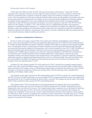 65
Revenue from Contracts with Customers
In May 2014, the FASB issued ASU 2014-09, Revenue from Contracts with Customers. Under ASU 2014-09,
companies will be required to recognize revenue to depict the transfer of goods or services to customers in amounts that
reflect the consideration (that is, payment) to which the company expects to be entitled in exchange for those goods or
services. The new standard also will result in enhanced disclosures about revenue, provide guidance for transactions that were
not previously addressed comprehensively (for example, service revenue and contract modifications) and modify guidance
for multiple-element arrangements. The revenue standard has been introduced into the FASB’s Accounting Standards
Codification as Topic 606 and replaced the previous guidance on revenue recognition in Topic 605. ASU 2014-09 will be
effective for the Company on January 1, 2017, with transition to the new standard following either a full retrospective
approach or a modified retrospective approach (i.e., an approach that would allow the standard to be applied by recording a
cumulative effect of the standard in the current period, with no restatement of the comparative periods, but with additional
disclosures required). Early adoption is not permitted. The Company is currently evaluating the effect this standard may have
on its results of operations, financial condition and cash flows.
2. Acquisitions and Dispositions of Businesses
On July 15, 2014, the Company acquired 100% of the capital stock of Buckley Scott Holdings Limited (Buckley
Scott), a U.K.-based international construction and engineering adjusting firm, for $3,812,000. Net assets purchased totaled
$1,532,000, including $488,000 cash acquired. A deferred tax liability of $473,000 was recognized on the acquired intangible
assets. The agreement contains an earnout provision based on Buckley Scott achieving certain financial results during the
two-year period following the completion of the acquisition, with a current estimated fair value of $1,153,000. The difference
between the purchase price and the allocation of that price to the net assets acquired represents customer relationship
intangibles of $2,195,000 with an estimated 15-year useful life, trade name intangibles of $169,000 with an estimated two-
year useful life, and $1,542,000 of goodwill with an estimated indefinite life, representing the estimated value of the
assembled workforce and expected synergies with existing businesses. The acquisition is expected to enable the Company to
significantly expand its construction and engineering business in the U.K. and internationally. The results for Buckley Scott
have been included in the EMEA/AP segment since the acquisition date and were not material to the operations of the
Company for the year ended December 31, 2014.
In March 2013, the Company acquired 51% of the capital stock of LWI, a specialist loss consulting company based in
London which offers onshore and offshore energy expertise. This acquisition increases Crawford's ability to handle offshore
claims and reiterates the Company's focus on offering market leading expertise in specialist and technical services. Crawford
has begun to leverage this acquisition to further grow its market share in the Oil and Energy sector, expanding LWI's
capabilities in this highly complex market.
The Company has the right to purchase the 49% noncontrolling interest of LWI for a period of six months beginning in
June 2018 for a price to be determined using a seven times multiple of LWI's average earnings before interest, taxes, depreciation
and amortization for the 36 months preceding the date the right is exercised. The Company also has the right of first refusal
within 30 days to match any offer to acquire the 49% noncontrolling interest.
The Company sold its 74.9% ownership interest in Crawford South Africa in February 2014 to the noncontrolling
interest holder at net book value. Net assets sold were $2,542,000, including cash of $1,554,000. The purchase price was
financed with a loan receivable due in two years. The Company had previously recognized a loss on the disposal of this entity
of $474,000 in the fourth quarter of 2013. The results of Crawford South Africa were not material to the Company. The
Company has an obligation to refer any work it receives within South Africa to the buyer and is entitled to a royalty equal to
2% of the buyer's future revenues in exchange for the continued use of the Crawford name, until either party gives 12 months
notice to terminate the ongoing relationship. The buyer is not a related party of the Company, and the future royalties are not
expected to be material to the Company.
Table of Contents
This proof is printed at 96% of original size
This line represents final trim and will not print
 