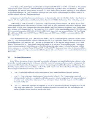 85
Under the U.K. Plan, the Company is authorized to issue up to 2,000,000 shares of CRDA. Under the U.K. Plan, eligible
employees can elect to have up to £250 withheld from payroll each month to purchase shares after the end of a three-year
savings period. The purchase price of a share of stock is 85% of the market price of the stock at a date prior to the grant date
as determined under the U.K. Plan. Participating employees may cease payroll withholdings and/or request a refund of all
amounts withheld before any shares are purchased.
For purposes of calculating the compensation expense for shares issuable under the U.K. Plan, the fair value of a share is
equal to 15% (the employee discount) of the market price of a share of CRDA at the beginning of the withholding period.
At December 31, 2014, an estimated 531,000 shares will be eligible for purchase under the U.K. Plan at the end of the
current withholding periods. This estimate is subject to change based on future fluctuations in the value of the British pound
against the U.S. dollar, future changes in the market price of CRDA, and future employee participation rates. The purchase
price per share of CRDA under the U.K. Plan ranges from $2.05 to $6.22. For the years ended December 31, 2014, 2013, and
2012, compensation expense of $126,000, $110,000, and $138,000, respectively, was recognized for the U.K. Plan. During
2014, 2013, and 2012, a total of 264,998 shares, 495,968, shares and 15,008 shares of CRDA were issued under the U.K.
Plan, respectively.
Under the International Plan, up to 1,000,000 shares of CRDA may be issued. Participating employees can elect to have
up to $21,250 of their eligible annual earnings withheld to purchase up to 5,000 shares of CRDA at the end of the one-year
withholding period which starts each July 1 and ends the following June 30. The purchase price of the stock is 85% of the
lesser of the closing price for a share of such stock on the first day or the last day of the withholding period. Participating
employees may cease payroll withholdings during the withholding period and/or request a refund of all amounts withheld
before any shares are purchased. During 2014 and 2013, 11,900 and 10,794 shares were issued under the International Plan,
respectively. Compensation expense was immaterial for this plan in both years. No shares were issued under the International
Plan in 2012.
12. Fair Value Measurements
GAAP defines fair value as the price that would be received to sell an asset or to transfer a liability (an exit price) in the
principal or most advantageous market for the asset or liability in an orderly transaction between market participants at the
measurement date. Additionally, the inputs used to measure fair value are prioritized based on a three-level hierarchy. This
hierarchy requires entities to maximize the use of observable inputs and minimize the use of unobservable inputs. The three
levels of inputs used to measure fair value are as follows:
• Level 1— Observable inputs that reflect quoted prices in active markets for identical assets or liabilities.
• Level 2 — Observable inputs other than quoted prices included in Level 1. The Company values assets and
liabilities included in this level using dealer and broker quotations, certain pricing models, bid prices, quoted prices
for similar assets and liabilities in active markets, or other inputs that are observable or can be corroborated by
observable market data.
• Level 3 — Unobservable inputs that are supported by little or no market activity and that are significant to the fair
value of the assets or liabilities. This includes certain pricing models, discounted cash flow methodologies and
similar techniques that use significant unobservable inputs.
Table of Contents
This proof is printed at 96% of original size
This line represents final trim and will not print
 