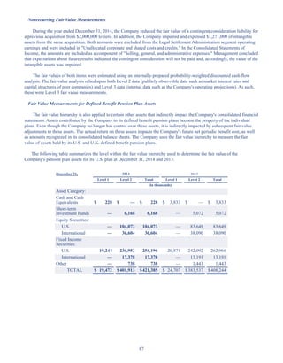 87
Nonrecurring Fair Value Measurements
During the year ended December 31, 2014, the Company reduced the fair value of a contingent consideration liability for
a previous acquisition from $2,000,000 to zero. In addition, the Company impaired and expensed $1,271,000 of intangible
assets from the same acquisition. Both amounts were excluded from the Legal Settlement Administration segment operating
earnings and were included in Unallocated corporate and shared costs and credits. In the Consolidated Statements of
Income, the amounts are included as a component of Selling, general, and administrative expenses. Management concluded
that expectations about future results indicated the contingent consideration will not be paid and, accordingly, the value of the
intangible assets was impaired.
The fair values of both items were estimated using an internally-prepared probability-weighted discounted cash flow
analysis. The fair value analysis relied upon both Level 2 data (publicly observable data such as market interest rates and
capital structures of peer companies) and Level 3 data (internal data such as the Company's operating projections). As such,
these were Level 3 fair value measurements.
Fair Value Measurements for Defined Benefit Pension Plan Assets
The fair value hierarchy is also applied to certain other assets that indirectly impact the Company's consolidated financial
statements. Assets contributed by the Company to its defined benefit pension plans become the property of the individual
plans. Even though the Company no longer has control over these assets, it is indirectly impacted by subsequent fair value
adjustments to these assets. The actual return on these assets impacts the Company's future net periodic benefit cost, as well
as amounts recognized in its consolidated balance sheets. The Company uses the fair value hierarchy to measure the fair
value of assets held by its U.S. and U.K. defined benefit pension plans.
The following table summarizes the level within the fair value hierarchy used to determine the fair value of the
Company's pension plan assets for its U.S. plan at December 31, 2014 and 2013:
December 31, 2014 2013
Level 1 Level 2 Total Level 1 Level 2 Total
(In thousands)
Asset Category:
Cash and Cash
Equivalents $ 228 $ — $ 228 $ 3,833 $ — $ 3,833
Short-term
Investment Funds — 6,168 6,168 — 5,072 5,072
Equity Securities:
U.S. — 104,073 104,073 — 83,649 83,649
International — 36,604 36,604 — 38,090 38,090
Fixed Income
Securities:
U.S. 19,244 236,952 256,196 20,874 242,092 262,966
International — 17,378 17,378 — 13,191 13,191
Other — 738 738 — 1,443 1,443
TOTAL $ 19,472 $401,913 $421,385 $ 24,707 $383,537 $408,244
Table of Contents
This proof is printed at 96% of original size
This line represents final trim and will not print
 
