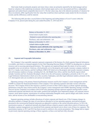 89
Real estate funds are primarily property unit trusts whose values are primarily reported by the fund manager and are
based on valuation of the underlying investments which include inputs such as cost, discounted cash flows, independent
appraisals and market-based comparable data (Level 3). The fair values may, due to the inherent uncertainty of valuation for
those investments, differ significantly from the values that would have been used had a ready market for the investments
existed, and the differences could be material.
The following table provides a reconciliation of the beginning and ending balance of Level 3 assets within the
Company's U.K. pension plan during the years ended December 31, 2014 and 2013:
Real Estate
Funds
(In thousands)
Balance at December 31, 2012 $ 13,238
Actual return on plan assets:
Related to assets still held at the reporting date 55
Purchases, sales and settlements—net 26
Balance at December 31, 2013 13,319
Actual return on plan assets:
Related to assets still held at the reporting date 1,412
Purchases, sales and settlements—net 9
Balance at December 31, 2014 $ 14,740
13. Segment and Geographic Information
The Company’s four reportable segments represent components of the business for which separate financial information
is available, and which is evaluated regularly by the Chief Operating Decision Maker (CODM) in deciding how to allocate
resources and in assessing operating performance. The segments are organized based upon the nature of services and/or
geographic areas served and are: Americas, which primarily serves the property and casualty insurance company markets in
the U.S., Canada, Latin America, and the Caribbean; EMEA/AP which serves the property and casualty insurance company
and self-insurance markets in Europe, including the U.K., the Middle East, Africa, and the Asia-Pacific region (which
includes Australia and New Zealand); Broadspire which serves the self-insurance marketplace, primarily in the U.S.; and
Legal Settlement Administration which serves the securities, bankruptcy, and other legal settlement markets, primarily in the
U.S. Intersegment sales are recorded at cost and are not material.
Operating earnings is the primary financial performance measure used by the Company’s senior management and the
CODM to evaluate the financial performance of the Company’s four operating segments and make resource allocation
decisions. The Company believes this measure is useful to investors in that it allows them to evaluate segment operating
performance using the same criteria used by the Company’s senior management and CODM. Operating earnings will differ
from net income computed in accordance with GAAP since operating earnings represent segment earnings before certain
unallocated corporate and shared costs and credits, goodwill and intangible asset impairment charges, net corporate interest
expense, stock option expense, amortization of customer-relationship intangible assets, special charges and credits, income
taxes, and net income or loss attributable to noncontrolling interests.
Segment operating earnings includes allocations of certain corporate and shared costs. If the Company changes its
allocation methods or changes the types of costs that are allocated to its four operating segments, prior period amounts
presented in the current period financial statements are adjusted to conform to the current allocation process. In 2014, the
amortization expense of capitalized internally developed software related to projects under direct control of Americas and
Broadspire segment management was transferred from corporate and shared costs to direct costs of these two segments. The
amortization expense in 2013 and 2012 has been revised to conform to this current presentation. This change had no impact
on previously reported operating earnings of these segments, as these costs had been fully allocated.
Table of Contents
This proof is printed at 96% of original size
This line represents final trim and will not print
 