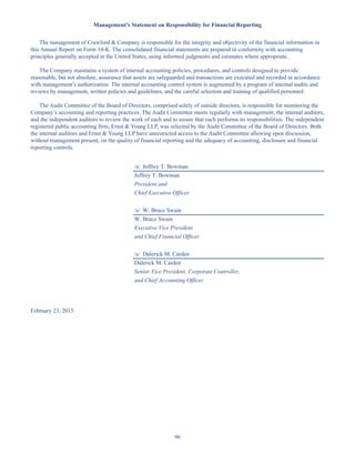 96
Management’s Statement on Responsibility for Financial Reporting
The management of Crawford  Company is responsible for the integrity and objectivity of the financial information in
this Annual Report on Form 10-K. The consolidated financial statements are prepared in conformity with accounting
principles generally accepted in the United States, using informed judgments and estimates where appropriate.
The Company maintains a system of internal accounting policies, procedures, and controls designed to provide
reasonable, but not absolute, assurance that assets are safeguarded and transactions are executed and recorded in accordance
with management’s authorization. The internal accounting control system is augmented by a program of internal audits and
reviews by management, written policies and guidelines, and the careful selection and training of qualified personnel.
The Audit Committee of the Board of Directors, comprised solely of outside directors, is responsible for monitoring the
Company’s accounting and reporting practices. The Audit Committee meets regularly with management, the internal auditors,
and the independent auditors to review the work of each and to assure that each performs its responsibilities. The independent
registered public accounting firm, Ernst  Young LLP, was selected by the Audit Committee of the Board of Directors. Both
the internal auditors and Ernst  Young LLP have unrestricted access to the Audit Committee allowing open discussion,
without management present, on the quality of financial reporting and the adequacy of accounting, disclosure and financial
reporting controls.
/s/ Jeffrey T. Bowman
Jeffrey T. Bowman
President and
Chief Executive Officer
/s/ W. Bruce Swain
W. Bruce Swain
Executive Vice President
and Chief Financial Officer
/s/ Dalerick M. Carden
Dalerick M. Carden
Senior Vice President, Corporate Controller,
and Chief Accounting Officer
February 23, 2015
Table of Contents
This proof is printed at 96% of original size
This line represents final trim and will not print
 