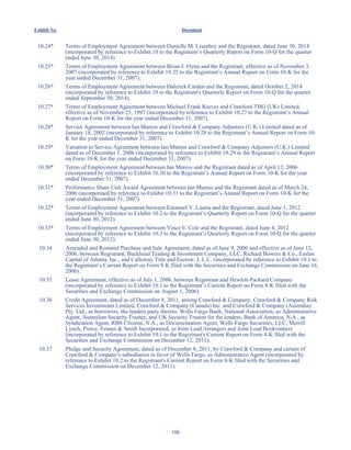 106
Exhibit No. Document
10.24* Terms of Employment Agreement between Danielle M. Lisenbey and the Registrant, dated June 30, 2014
(incorporated by reference to Exhibit 10 to the Registrant’s Quarterly Report on Form 10-Q for the quarter
ended June 30, 2014).
10.25* Terms of Employment Agreement between Brian J. Flynn and the Registrant, effective as of November 3,
2007 (incorporated by reference to Exhibit 10.25 to the Registrant’s Annual Report on Form 10-K for the
year ended December 31, 2007).
10.26* Terms of Employment Agreement between Dalerick Carden and the Registrant, dated October 2, 2014
(incorporated by reference to Exhibit 10 to the Registrant's Quarterly Report on Form 10-Q for the quarter
ended September 30, 2014).
10.27* Terms of Employment Agreement between Michael Frank Reeves and Crawford-THG (UK) Limited,
effective as of November 25, 1997 (incorporated by reference to Exhibit 10.27 to the Registrant’s Annual
Report on Form 10-K for the year ended December 31, 2007).
10.28* Service Agreement between Ian Muress and Crawford  Company Adjusters (U.K.) Limited dated as of
January 18, 2002 (incorporated by reference to Exhibit 10.28 to the Registrant’s Annual Report on Form 10-
K for the year ended December 31, 2007).
10.29* Variation to Service Agreement between Ian Muress and Crawford  Company Adjusters (U.K.) Limited
dated as of December 1, 2006 (incorporated by reference to Exhibit 10.29 to the Registrant’s Annual Report
on Form 10-K for the year ended December 31, 2007).
10.30* Terms of Employment Agreement between Ian Muress and the Registrant dated as of April 12, 2006
(incorporated by reference to Exhibit 10.30 to the Registrant’s Annual Report on Form 10-K for the year
ended December 31, 2007).
10.31* Performance Share Unit Award Agreement between Ian Muress and the Registrant dated as of March 24,
2006 (incorporated by reference to Exhibit 10.31 to the Registrant’s Annual Report on Form 10-K for the
year ended December 31, 2007).
10.32* Terms of Employment Agreement between Emanuel V. Lauria and the Registrant, dated June 1, 2012
(incorporated by reference to Exhibit 10.2 to the Registrant’s Quarterly Report on Form 10-Q for the quarter
ended June 30, 2012).
10.33* Terms of Employment Agreement between Vince E. Cole and the Registrant, dated June 4, 2012
(incorporated by reference to Exhibit 10.3 to the Registrant’s Quarterly Report on Form 10-Q for the quarter
ended June 30, 2012).
10.34 Amended and Restated Purchase and Sale Agreement, dated as of June 9, 2006 and effective as of June 12,
2006, between Registrant, Buckhead Trading  Investment Company, LLC, Richard Bowers  Co., Easlan
Capital of Atlanta, Inc., and Calloway Title and Escrow, L.L.C. (incorporated by reference to Exhibit 10.1 to
the Registrant’s Current Report on Form 8-K filed with the Securities and Exchange Commission on June 16,
2006).
10.35 Lease Agreement, effective as of July 1, 2006, between Registrant and Hewlett-Packard Company
(incorporated by reference to Exhibit 10.1 to the Registrant’s Current Report on Form 8-K filed with the
Securities and Exchange Commission on August 1, 2006).
10.36 Credit Agreement, dated as of December 8, 2011, among Crawford  Company, Crawford  Company Risk
Services Investments Limited, Crawford  Company (Canada) Inc. and Crawford  Company (Australia)
Pty. Ltd., as borrowers, the lenders party thereto, Wells Fargo Bank, National Association, as Administrative
Agent, Australian Security Trustee, and UK Security Trustee for the lenders, Bank of America, N.A., as
Syndication Agent, RBS Citizens, N.A., as Documentation Agent, Wells Fargo Securities, LLC, Merrill
Lynch, Pierce, Fenner  Smith Incorporated, as Joint Lead Arrangers and Joint Lead Bookrunners
(incorporated by reference to Exhibit 10.1 to the Registrant's Current Report on Form 8-K filed with the
Securities and Exchange Commission on December 12, 2011).
10.37 Pledge and Security Agreement, dated as of December 8, 2011, by Crawford  Company and certain of
Crawford  Company's subsidiaries in favor of Wells Fargo, as Administrative Agent (incorporated by
reference to Exhibit 10.2 to the Registrant's Current Report on Form 8-K filed with the Securities and
Exchange Commission on December 12, 2011).
Table of Contents
This proof is printed at 96% of original size
This line represents final trim and will not print
 