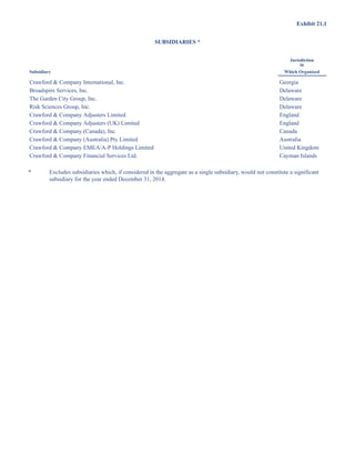 Exhibit 21.1
SUBSIDIARIES *
Jurisdiction
in
Subsidiary Which Organized
Crawford  Company International, Inc. Georgia
Broadspire Services, Inc. Delaware
The Garden City Group, Inc. Delaware
Risk Sciences Group, Inc. Delaware
Crawford  Company Adjusters Limited England
Crawford  Company Adjusters (UK) Limited England
Crawford  Company (Canada), Inc. Canada
Crawford  Company (Australia) Pty Limited Australia
Crawford  Company EMEA/A-P Holdings Limited United Kingdom
Crawford  Company Financial Services Ltd. Cayman Islands
* Excludes subsidiaries which, if considered in the aggregate as a single subsidiary, would not constitute a significant
subsidiary for the year ended December 31, 2014.
This proof is printed at 96% of original size
This line represents final trim and will not print
 