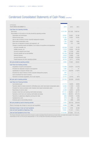 C R A W F O R D  C O M P A N Y / 2 0 1 4 A N N U A L R E P O R T
Condensed Consolidated Statements of Cash Flows (unaudited)
(In thousands)
YEAR ENDED DECEMBER 31, 2014 2013 2012
Cash Flows from Operating Activities:
  Net income $31,108 $51,336 $49,754
  Reconciliation of net income to net cash provided by operating activities:
   Depreciation and amortization 37,644 33,903 32,796
   Deferred income taxes 15,189 15,625 19,355
   Gain on sale of interest in former corporate headquarters property (836) — —
   Stock-based compensation costs 1,189 3,835 3,660
   (Gain) loss on disposals of property and equipment, net (239) 273 (136)
   Changes in operating assets and liabilities, net of effects of acquisitions and dispositions:
   Accounts receivable, net (24,358) 2,102 (4,197)
   Unbilled revenues, net (1,216) 16,528 (18,725)
    Accrued or prepaid income taxes 3,099 (2,160) (628)
    Accounts payable and accrued liabilities (23,100) (22,328) 28,853
   Deferred revenues (4,645) (5,895) 1,290
   Accrued retirement costs (18,497) (22,086) (15,639)
    Prepaid expenses and other operating activities (8,732) 6,711 (3,530)
Net cash provided by operating activities 6,606 77,844 92,853
Cash Flows from Investing Activities:
   Acquisitions of property and equipment (12,485) (14,037) (15,375)
   Proceeds from disposals of property and equipment 1,289 — 47
   Capitalization of computer software costs (16,712) (16,976) (17,801)
   Proceeds from sale of interest in former corporate headquarters property 836 — —
   Cash surrendered from sale of business (1,554) — —
   Payments for business acquisitions, net of cash acquired (3,141) (2,515) (674)
Net cash used in investing activities (31,767) (33,528) (33,803)
Cash Flows from Financing Activities:
   Cash dividends paid (11,717) (8,840) (9,880)
   Payments related to shares received for withholding taxes under stock-based compensation plans (2,085) (1,322) (1,307)
   Proceeds from shares purchased under employee stock-based compensation plans 1,270 1,884 520
   Repurchases of common stock (3,390) (3,631) (2,840)
   Increase in short-term and revolving credit facility borrowings 121,110 88,460 42,174
   Payments on short-term and revolving credit facility borrowings (98,821) (99,461) (91,412)
   Payments on capital lease obligations and long-term debt (856) (15,823) (1,583)
   Capitalized loan costs (218) (30) (161)
   Dividends paid to noncontrolling interests (761) (369) (429)
Net cash provided by (used in) financing activities 4,532 (39,132) (64,918)
Effects of exchange rate changes on cash and cash equivalents (2,868) (388) (588)
(Decrease) Increase in Cash and Cash Equivalents (23,497) 4,796 (6,456)
Cash and Cash Equivalents at Beginning of Year 75,953 71,157 77,613
Cash and Cash Equivalents at End of Year $52,456 $75,953 $71,157
This financial information should be read with the Company’s audited consolidated financial statements and notes thereto, and related risks included in the Company’s
Annual Report on Form 10-K for the year ended December 31, 2014, as filed with the Securities and Exchange Commission.
 
