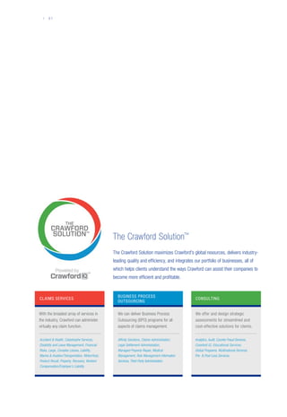 / 0 1
CLAIMS SERVICES
With the broadest array of services in
the industry, Crawford can administer
virtually any claim function.
BUSINESS PROCESS
OUTSOURCING
We can deliver Business Process
Outsourcing (BPO) programs for all
aspects of claims management.
CONSULTING
We offer and design strategic
assessments for streamlined and
cost-effective solutions for clients.
Accident  Health, Catastrophe Services,
Disability and Leave Management, Financial
Risks, Large, Complex Losses, Liability,
Marine  Aviation/Transportation, Motor/Auto,
Product Recall, Property, Recovery, Workers
Compensation/Employer’s Liability.
Affinity Solutions, Claims Administration,
Legal Settlement Administration,
Managed Property Repair, Medical
Management, Risk Management Information
Services, Third-Party Administration.
Analytics, Audit, Counter Fraud Services,
Crawford iQ, Educational Services,
Global Programs, Multinational Services,
Pre-  Post-Loss Services.
The Crawford Solution maximizes Crawford's global resources, delivers industry-
leading quality and efficiency, and integrates our portfolio of businesses, all of
which helps clients understand the ways Crawford can assist their companies to
become more efficient and profitable.
The Crawford Solution™
 