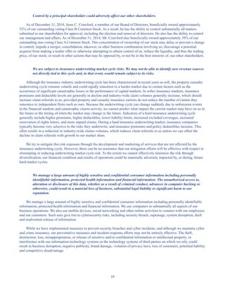 10
Control by a principal shareholder could adversely affect our other shareholders.
As of December 31, 2014, Jesse C. Crawford, a member of our Board of Directors, beneficially owned approximately
52% of our outstanding voting Class B Common Stock. As a result, he has the ability to control substantially all matters
submitted to our shareholders for approval, including the election and removal of directors. He also has the ability to control
our management and affairs. As of December 31, 2014, Mr. Crawford also beneficially owned approximately 39% of our
outstanding non-voting Class A Common Stock. This concentration of ownership of our stock may delay or prevent a change
in control; impede a merger, consolidation, takeover, or other business combination involving us; discourage a potential
acquirer from making a tender offer or otherwise attempting to obtain control of us; reduce the liquidity, and thus the trading
price, of our stock; or result in other actions that may be opposed by, or not be in the best interests of, our other shareholders.
We are subject to insurance underwriting market cycle risks. We may not be able to identify new revenue sources
not directly tied to this cycle and, in that event, would remain subject to its risks.
Although the insurance industry underwriting cycle has been characterized in recent years as soft, the property-casualty
underwriting cycle remains volatile and could rapidly transition to a harder market due to certain factors such as the
occurrence of significant catastrophic losses or the performance of capital markets. In softer insurance markets, insurance
premiums and deductible levels are generally in decline and industry-wide claim volumes generally increase, which should
increase claim referrals to us, provided property and casualty insurance carriers do not reduce the number of claims they
outsource to independent firms such as ours. Because the underwriting cycle can change suddenly due to unforeseen events
in the financial markets and catastrophic claims activity, we cannot predict what impact the current market may have on us in
the future or the timing of when the market may change in the future. Indicators of a hard insurance underwriting cycle
generally include higher premiums, higher deductibles, lower liability limits, increased excluded coverages, increased
reservation of rights letters, and more unpaid claims. During a hard insurance underwriting market, insurance companies
typically become very selective in the risks they underwrite, and insurance premiums and policy deductibles increase. This
often results in a reduction in industry-wide claims volumes, which reduces claim referrals to us unless we can offset the
decline in claim referrals with growth in our market share.
We try to mitigate this risk exposure through the development and marketing of services that are not affected by the
insurance underwriting cycle. However, there can be no assurance that our mitigation efforts will be effective with respect to
eliminating or reducing underwriting market cycle risk. To the extent we cannot effectively minimize the risk through
diversification, our financial condition and results of operations could be materially adversely impacted by, or during, future
hard market cycles.
We manage a large amount of highly sensitive and confidential consumer information including personally
identifiable information, protected health information and financial information. The unauthorized access to,
alteration or disclosure of this data, whether as a result of criminal conduct, advances in computer hacking or
otherwise, could result in a material loss of business, substantial legal liability or significant harm to our
reputation.
We manage a large amount of highly sensitive and confidential consumer information including personally identifiable
information, protected health information and financial information. We use computers in substantially all aspects of our
business operations. We also use mobile devices, social networking and other online activities to connect with our employees
and our customers. Such uses give rise to cybersecurity risks, including security breach, espionage, system disruption, theft
and inadvertent release of information.
While we have implemented measures to prevent security breaches and cyber incidents, and although we maintain cyber
and crime insurance, our preventative measures and incident response efforts may not be entirely effective. The theft,
destruction, loss, misappropriation, or release of sensitive and/or confidential information or intellectual property, or
interference with our information technology systems or the technology systems of third parties on which we rely, could
result in business disruption, negative publicity, brand damage, violation of privacy laws, loss of customers, potential liability
and competitive disadvantage.
Table of Contents
This proof is printed at 96% of original size
This line represents final trim and will not print
 