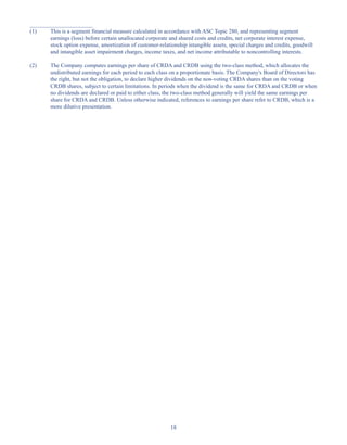 18
______________________
(1) This is a segment financial measure calculated in accordance with ASC Topic 280, and representing segment
earnings (loss) before certain unallocated corporate and shared costs and credits, net corporate interest expense,
stock option expense, amortization of customer-relationship intangible assets, special charges and credits, goodwill
and intangible asset impairment charges, income taxes, and net income attributable to noncontrolling interests.
(2) The Company computes earnings per share of CRDA and CRDB using the two-class method, which allocates the
undistributed earnings for each period to each class on a proportionate basis. The Company's Board of Directors has
the right, but not the obligation, to declare higher dividends on the non-voting CRDA shares than on the voting
CRDB shares, subject to certain limitations. In periods when the dividend is the same for CRDA and CRDB or when
no dividends are declared or paid to either class, the two-class method generally will yield the same earnings per
share for CRDA and CRDB. Unless otherwise indicated, references to earnings per share refer to CRDB, which is a
more dilutive presentation.
Table of Contents
This proof is printed at 96% of original size
This line represents final trim and will not print
 
