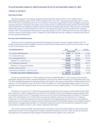 25
YEAR ENDED DECEMBER 31, 2014 COMPARED WITH YEAR ENDED DECEMBER 31, 2013
AMERICAS SEGMENT
Operating Earnings
Operating earnings for our Americas segment increased from $18.5 million in 2013 to $23.7 million in 2014,
representing an operating margin of 6.6% in 2014 compared with 5.4% in 2013. Operating earnings improved 27.7% from
2013 to 2014 due to continued growth in our U.S. Contractor Connection managed repair network, and higher revenues and
operating earnings in Canada due to the impact of case volume increases resulting from business growth in 2014 from both
insurer markets and our expanding Canadian Contractor Connection managed repair network. These increases were partially
offset by the absence of weather related cases in the U.S. from superstorm Sandy and cases from flood losses in Ontario,
Canada in 2013. Also reducing the 2014 increase in operating earnings was a $2.3 million gain from the sale of the rights to a
customer contract in Latin America in 2013, compared to a $0.4 million gain from the contingent consideration provision of
the same agreement during 2014.
Revenues before Reimbursements
Americas revenues are primarily generated from the property and casualty insurance company markets in the U.S.,
Canada, Latin America and the Caribbean. Americas revenues before reimbursements by major service line in the U.S. and
by area for other regions were as follows:
Year Ended December 31, 2014 2013 Variance
(In thousands)
U.S. Claims Field Operations $ 95,859 $ 103,594 (7.5)%
U.S. Technical Services 24,822 28,209 (12.0)%
U.S. Catastrophe Services 44,188 36,067 22.5 %
Subtotal U.S. Claims Services 164,869 167,870 (1.8)%
U.S. Contractor Connection 50,517 36,046 40.1 %
Subtotal U.S. Property  Casualty 215,386 203,916 5.6 %
Canada—all service lines 129,246 122,748 5.3 %
Latin America/Caribbean—all service lines 14,687 15,576 (5.7)%
Total Revenues before Reimbursements $ 359,319 $ 342,240 5.0 %
For the year ended December 31, 2014 compared with the year ended December 31, 2013, revenues were positively
impacted by segment unit volume, measured principally by cases received, which increased by 9.7% during this period. The
U.S. dollar strengthened against most foreign currencies in the segment, decreasing revenues before reimbursements by $10.2
million, or 3.0% of segment revenues, from 2013 to 2014. In addition, an overall unfavorable change in the mix of services
provided and in the rates charged for those services also decreased revenues by approximately 1.7% in 2014 compared with
2013.
The decline in revenues in U.S. Claims Services primarily resulted from a lack of major weather-related events in 2014
and a reduction in workers' compensation cases (which are now handled solely by our Broadspire segment), partially offset
by increased revenues in our U.S. Catastrophe Services service line from an outsourcing project for a major U.S. insurance
carrier. The overall decline in U.S. Claims Services revenue was offset by increases in revenues from U.S. Contractor
Connection. U.S. Contractor Connection revenues increased due to the ongoing expansion of this service as an alternative
property claims service solution as insurance carriers continued the trend of moving high-frequency, low-complexity property
cases directly to managed repair networks. U.S. Contractor Connection revenues were also positively impacted by a price
increase that was effective on July 1, 2013, which is reflected in all of 2014.
The revenue increase in Canada was primarily due to an increase in cases received from both new and existing clients,
market share increases in 2014, and growth in Canada's Contractor Connection service line. There was also an increase in
desk-adjusted case assignments in both corporate self-insured and insurer markets in the current year.
Table of Contents
This proof is printed at 96% of original size
This line represents final trim and will not print
 