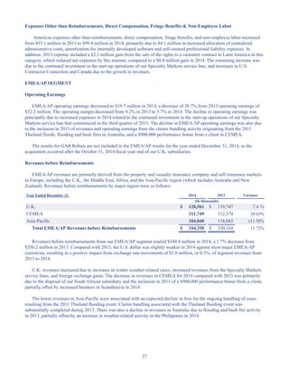 27
Expenses Other than Reimbursements, Direct Compensation, Fringe Benefits  Non-Employee Labor
Americas expenses other than reimbursements, direct compensation, fringe benefits, and non-employee labor increased
from $93.1 million in 2013 to $99.4 million in 2014, primarily due to $4.1 million in increased allocation of centralized
administrative costs, amortization for internally developed software and self-insured professional liability expenses. In
addition, 2013 expense included a $2.3 million gain from the sale of the rights to a customer contract in Latin America in this
category, which reduced net expenses by this amount, compared to a $0.4 million gain in 2014. The remaining increase was
due to the continued investment in the start-up operations of our Specialty Markets service line, and increases in U.S.
Contractor Connection and Canada due to the growth in revenues.
EMEA/AP SEGMENT
Operating Earnings
EMEA/AP operating earnings decreased to $19.7 million in 2014, a decrease of 38.7% from 2013 operating earnings of
$32.2 million. The operating margin decreased from 9.2% in 2013 to 5.7% in 2014. The decline in operating earnings was
principally due to increased expenses in 2014 related to the continued investment in the start-up operations of our Specialty
Markets service line that commenced in the third quarter of 2013. The decline in EMEA/AP operating earnings was also due
to the inclusion in 2013 of revenues and operating earnings from the claims handling activity originating from the 2011
Thailand floods, flooding and bush fires in Australia, and a $900,000 performance bonus from a client in CEMEA.
The results for GAB Robins are not included in the EMEA/AP results for the year ended December 31, 2014, as the
acquisition occurred after the October 31, 2014 fiscal year end of our U.K. subsidiaries.
Revenues before Reimbursements
EMEA/AP revenues are primarily derived from the property and casualty insurance company and self-insurance markets
in Europe, including the U.K., the Middle East, Africa, and the Asia-Pacific region (which includes Australia and New
Zealand). Revenues before reimbursements by major region were as follows:
Year Ended December 31, 2014 2013 Variance
(In thousands)
U.K. $ 128,561 $ 119,747 7.4 %
CEMEA 111,749 112,374 (0.6)%
Asia-Pacific 104,040 118,043 (11.9)%
Total EMEA/AP Revenues before Reimbursements $ 344,350 $ 350,164 (1.7)%
Revenues before reimbursements from our EMEA/AP segment totaled $344.4 million in 2014, a 1.7% decrease from
$350.2 million in 2013. Compared with 2013, the U.S. dollar was slightly weaker in 2014 against most major EMEA/AP
currencies, resulting in a positive impact from exchange rate movements of $1.0 million, or 0.3%, of segment revenues from
2013 to 2014.
U.K. revenues increased due to increases in winter weather-related cases, increased revenues from the Specialty Markets
service lines, and foreign exchange gains. The decrease in revenues in CEMEA for 2014 compared with 2013 was primarily
due to the disposal of our South African subsidiary and the inclusion in 2013 of a $900,000 performance bonus from a client,
partially offset by increased business in Scandinavia in 2014.
The lower revenues in Asia-Pacific were associated with an expected decline in fees for the ongoing handling of cases
resulting from the 2011 Thailand flooding event. Claims handling associated with the Thailand flooding event was
substantially completed during 2013. There was also a decline in revenues in Australia due to flooding and bush fire activity
in 2013, partially offset by an increase in weather-related activity in the Philippines in 2014.
Table of Contents
This proof is printed at 96% of original size
This line represents final trim and will not print
 