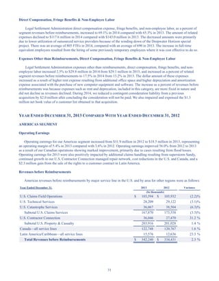 31
Direct Compensation, Fringe Benefits  Non-Employee Labor
Legal Settlement Administration direct compensation expense, fringe benefits, and non-employee labor, as a percent of
segment revenues before reimbursements, increased to 69.1% in 2014 compared with 65.3% in 2013. The amount of related
expenses declined to $117.6 million in 2014 compared with $143.0 million in 2013. The decreased amounts were primarily
due to lower utilization of outsourced service providers because of the winding down of the Deepwater Horizon special
project. There was an average of 805 FTEs in 2014, compared with an average of 690 in 2013. The increase in full-time
equivalent employees resulted from the hiring of some previously temporary employees where it was cost effective to do so.
Expenses Other than Reimbursements, Direct Compensation, Fringe Benefits  Non-Employee Labor
Legal Settlement Administration expenses other than reimbursements, direct compensation, fringe benefits, and non-
employee labor increased 2.5% to $29.8 million in 2014 from $29.1 million in 2013, and increased as a percent of related
segment revenues before reimbursements to 17.5% in 2014 from 13.2% in 2013. The dollar amount of these expenses
increased as a result of higher rent expense resulting from additional office space and higher depreciation and amortization
expense associated with the purchase of new computer equipment and software. The increase as a percent of revenues before
reimbursements was because expenses such as rent and deprecation, included in this category, are more fixed in nature and
did not decline as revenues declined. During 2014, we reduced a contingent consideration liability from a previous
acquisition by $2.0 million after concluding the consideration will not be paid. We also impaired and expensed the $1.3
million net book value of a customer list obtained in that acquisition.
YEAR ENDED DECEMBER 31, 2013 COMPARED WITH YEAR ENDED DECEMBER 31, 2012
AMERICAS SEGMENT
Operating Earnings
Operating earnings for our Americas segment increased from $11.9 million in 2012 to $18.5 million in 2013, representing
an operating margin of 5.4% in 2013 compared with 3.6% in 2012. Operating earnings improved 56.0% from 2012 to 2013
as a result of our Canadian operations showing marked improvement, primarily due to cases resulting from flood losses.
Operating earnings for 2013 were also positively impacted by additional claims handling resulting from superstorm Sandy,
continued growth in our U.S. Contractor Connection managed repair network, cost reductions in the U.S. and Canada, and a
$2.3 million gain from the sale of the rights to a customer contract in Latin America.
Revenues before Reimbursements
Americas revenues before reimbursements by major service line in the U.S. and by area for other regions were as follows:
Year Ended December 31, 2013 2012 Variance
(In thousands)
U.S. Claims Field Operations $ 103,594 $ 105,932 (2.2)%
U.S. Technical Services 28,209 29,122 (3.1)%
U.S. Catastrophe Services 36,067 38,504 (6.3)%
Subtotal U.S. Claims Services 167,870 173,558 (3.3)%
U.S. Contractor Connection 36,046 27,470 31.2 %
Subtotal U.S. Property  Casualty 203,916 201,028 1.4 %
Canada—all service lines 122,748 120,767 1.6 %
Latin America/Caribbean—all service lines 15,576 12,636 23.3 %
Total Revenues before Reimbursements $ 342,240 $ 334,431 2.3 %
Table of Contents
This proof is printed at 96% of original size
This line represents final trim and will not print
 