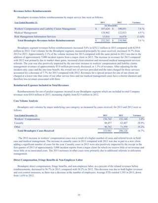 35
Revenues before Reimbursements
Broadspire revenues before reimbursements by major service line were as follows:
Year Ended December 31, 2013 2012 Variance
(In thousands)
Workers' Compensation and Liability Claims Management $ 107,624 $ 100,051 7.6 %
Medical Management 128,802 122,833 4.9 %
Risk Management Information Services 15,816 16,076 (1.6)%
Total Broadspire Revenues before Reimbursements $ 252,242 $ 238,960 5.6 %
Broadspire segment revenues before reimbursements increased 5.6% to $252.2 million in 2013 compared with $239.0
million in 2012. Unit volumes for the Broadspire segment, measured principally by cases received, increased 16.7% from
2012 to 2013. Approximately 2.1% of the volume increase for 2013 compared with the same period in 2012 was due to the
addition of approximately 5,000 incident reports from a major client in 2013. The increase in revenues for 2013 compared
with 2012 was primarily due to market share gains, increased client retention and increased medical management services
referrals. The year was also positively impacted by the one-time increase in workers' compensation and liability claims
management revenues of approximately $3.0 million previously discussed, or 1.3% of revenues. After adjusting for the
incident-only cases and the one-time benefit, the overall mix of services provided and the rates charged for those services
accounted for a decrease of 7.7% for 2013 compared with 2012. Revenues for a special project for one of our clients are
charged at a lower rate than some of our other service lines and our medical management cases have a shorter duration and
therefore less revenues associated with them.
Reimbursed Expenses Included in Total Revenues
Reimbursements for out-of-pocket expenses incurred in our Broadspire segment which are included in total Company
revenues were $4.0 million in 2013, increasing slightly from $3.9 million in 2012.
Case Volume Analysis
Broadspire unit volumes by major underlying case category, as measured by cases received, for 2013 and 2012 were as
follows:
Year Ended December 31, 2013 2012 Variance
Workers’ Compensation 156,742 152,160 3.0%
Casualty 80,457 62,407 28.9%
Other 96,762 71,559 35.2%
Total Broadspire Cases Received 333,961 286,126 16.7%
The 2013 increase in workers’ compensation cases was a result of a higher number of cases and referral levels in field
case and medical management. The increase in casualty cases in 2013 compared with 2012 was due in part to a new client
adding a significant number of cases for the year. Casualty cases in 2013 were also positively impacted by the receipt in the
first quarter of 2013 of approximately 5,000 incident reports from a major client for which we receive little or no revenue and
incur little or no associated costs. The 2013 increases in other cases were primarily due to additional referrals in utilization
management.
Direct Compensation, Fringe Benefits  Non-Employee Labor
Broadspire direct compensation, fringe benefits, and non-employee labor, as a percent of the related revenues before
reimbursements, decreased to 56.7% in 2013, compared with 58.2% in 2012. This decrease was due to both higher revenues
and cost control measures, as there was a decrease in the number of employees. Average FTEs totaled 1,595 in 2013, down
from 1,659 in 2012.
Table of Contents
This proof is printed at 96% of original size
This line represents final trim and will not print
 