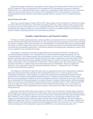 38
Unallocated corporate and shared costs and credits were $8.6 million, $10.8 million, and $10.5 million in 2014, 2013,
and 2012, respectively. These costs decreased in 2014 compared with 2013 due primarily to decreases in unallocated
professional fees, U.S. defined benefit plan expense, and incentive compensation, partially offset by increases in acquisition-
related costs and self insured expenses. The increase in 2013 compared with 2012 was due primarily to an increase in
unallocated professional fees and various other expenses, partially offset by a decrease in our U.S. defined benefit plan
expense.
Special Charges and Credits
There were no special charges or credits in 2014 or 2013. Special charges in 2012 consisted of $1.2 million for severance
costs, $0.6 million for retention bonuses, $0.8 million for temporary labor costs, and $0.1 million for other expenses related
to a project to outsource certain aspects of our U.S. technology infrastructure; $4.3 million to adjust the estimated loss on a
leased facility the Company no longer uses; and $3.4 million for severance costs and $0.8 million for lease termination costs,
primarily related to restructuring activities in our North American operations.
Liquidity, Capital Resources, and Financial Condition
We fund our working capital requirements, capital expenditures and acquisitions from net cash provided by operating
activities and borrowings under bank credit facilities. We may use interest rate swap instruments from time to time to manage
our exposure to changes in interest rates on portions of our outstanding debt. At the inception of the swaps we usually designate
such swaps as cash flow hedges of the interest rate exposure on an equivalent amount of our floating rate debt. During 2012,
our interest rate swap agreement expired and as a result amounts deferred in accumulated other comprehensive income, which
were not significant, were reclassified into earnings.
The Company, its subsidiaries Crawford  Company Risk Services Investments Limited (the “UK Borrower”),
Crawford  Company (Canada) Inc. (the “Canadian Borrower”) and Crawford  Company (Australia) Pty. Ltd. (the
“Australian Borrower”) (the Company, together with such subsidiaries, as borrowers (the “Borrowers”)), the Company’s
guarantor subsidiaries party thereto, Wells Fargo Bank, National Association, as administrative agent and a lender (“Wells
Fargo”), and the other lenders party thereto (together with Wells Fargo, the “Lenders”), are party to a Credit Agreement,
dated as of December 8, 2011 (as amended, the “Credit Facility”). On November 28, 2014, the Credit Facility was amended
to provide us the ability to complete its previously announced acquisition of GAB Robins, which was completed on
December 1, 2014, and to make certain other technical amendments. See Note 17. Subsequent Events, for further
discussion of the GAB Robins acquisition.
The obligations of the Borrowers under the Credit Facility are guaranteed by each of our existing domestic subsidiaries
and certain existing material foreign subsidiaries that are disregarded entities for U.S. income tax purposes (each a
Disregarded Foreign Entity). Such obligations are required to be guaranteed by each subsequently acquired or formed
material domestic subsidiary and Disregarded Foreign Entity (each, a Guarantor), and the obligations of the Foreign
Borrowers are also guaranteed. In addition, the Borrowers' obligations under the Credit Facility are secured by a first priority
lien on substantially all of the personal property of us and the Guarantors, including, without limitation, intellectual property,
100% of our capital stock in the Guarantors' present and future domestic subsidiaries and 65% of the voting stock and 100%
of the non-voting stock issued by any present and future first-tier material foreign subsidiary of us or any Guarantor. In
addition, the obligations of the Foreign Borrowers are secured by a first priority lien on 100% of the capital stock of the
Foreign Borrowers.
Borrowings under the Credit Facility may be made in U.S. dollars, Euros, the currencies of Canada, Japan, Australia or
United Kingdom, and, subject to the terms of the Credit Facility, other currencies. Borrowings under the Credit Facility bear
interest, at the option of the applicable Borrower, based on the Base Rate (as defined below) or the London Interbank Offered
Rate (LIBOR), in each case plus an applicable interest margin based on our leverage ratio (as defined in the Credit
Facility), provided that borrowings in foreign currencies may bear interest based on LIBOR only. The interest margin for
LIBOR loans ranges from 1.50% to 2.25% and for Base Rate loans ranges from 0.50% to 1.25%. Base Rate is defined as the
highest of (i) the Federal Funds Rate, as published by the Federal Reserve Bank of New York, plus 1/2 of 1%, (ii) the prime
commercial lending rate of the Administrative Agent and (iii) LIBOR for a one-month interest period plus 1.0%.
Table of Contents
This proof is printed at 96% of original size
This line represents final trim and will not print
 