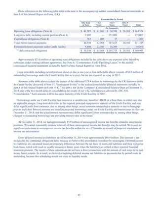 42
(Note references in the following table refer to the note in the accompanying audited consolidated financial statements in
Item 8 of this Annual Report on Form 10-K).
Payments Due by Period
One Year
or Less
1 to 3
Years
3 to 5
Years
After 5
Years Total
(In thousands)
Operating lease obligations (Note 6) $ 41,785 $ 61,960 $ 34,398 $ 26,381 $ 164,524
Long-term debt, including current portions (Note 4) 2,002 — 153,000 — 155,002
Capital lease obligations (Note 4) 763 1,009 37 — 1,809
Total, before interest payments 44,550 62,969 187,435 26,381 321,335
Estimated interest payments under Credit Facility 9,800 22,500 16,300 — 48,600
Total contractual obligations $ 54,350 $ 85,469 $ 203,735 $ 26,381 $ 369,935
Approximately $25.0 million of operating lease obligations included in the table above are expected to be funded by
sublessors under existing sublease agreements. See Note 6, “Commitments Under Operating Leases” to the audited
consolidated financial statements included in Item 8 of this Annual Report on Form 10-K.
Long-term debt, including current portions shown as due in one year or less in the table above consists of $2.0 million of
outstanding borrowings under the Credit Facility that we expect, but are not required, to repay in 2015.
Amounts in the table above exclude the impact of the additional $78.4 million in borrowings by the UK Borrower under
the Credit Facility discussed in Note 17, Subsequent Events to the audited consolidated financial statements included in
Item 8 of this Annual Report on Form 10-K. This debt is not on the Company's Consolidated Balance Sheet at December 31,
2014, due to the two-month delay in consolidating the results of our U.K. subsidiaries as allowed by ASC 810,
Consolidation. Such amounts will be due upon maturity of the Credit Facility in 2018.
Borrowings under our Credit Facility bear interest at a variable rate, based on LIBOR or a Base Rate, in either case plus
an applicable margin. Long-term debt refers to the required principal repayment at maturity of the Credit Facility, and may
differ significantly from estimates, due to, among other things, actual amounts outstanding at maturity or any refinancings
prior to such date. Interest amounts are based on projected borrowings under our Credit Facility and interest rates in effect on
December 31, 2014, and the actual interest payments may differ significantly from estimates due to, among other things,
changes in outstanding borrowings and prevailing interest rates in the future.
At December 31, 2014, we had approximately $5.9 million of unrecognized income tax benefits related to uncertain tax
positions. We cannot reasonably estimate when all of these unrecognized income tax benefits may be settled. We expect no
significant reductions to unrecognized income tax benefits within the next 12 months as a result of projected resolutions of
income tax uncertainties.
Gross deferred income tax liabilities as of December 31, 2014 were approximately $86.4 million. This amount is not
included in the contractual obligations table because we believe this presentation would not be meaningful. Deferred income
tax liabilities are calculated based on temporary differences between the tax basis of assets and liabilities and their respective
book basis, which will result in taxable amounts in future years when the liabilities are settled at their reported financial
statement amounts. The results of these calculations do not have a direct connection with the amount of cash taxes to be paid
in any future periods. As a result, we believe scheduling deferred income tax liabilities as payments due by period could be
misleading, because this scheduling would not relate to liquidity needs.
Table of Contents
This proof is printed at 96% of original size
This line represents final trim and will not print
 