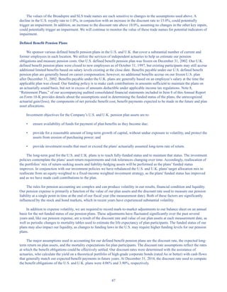 47
The values of the Broadspire and SLS trade names are each sensitive to changes in the assumptions used above. A
decline in the U.S. royalty rate to 1.0%, in conjunction with an increase in the discount rate to 15.0%, could potentially
trigger an impairment. In addition, an increase to the discount rate above 18.0%, assuming no changes in the other key inputs,
could potentially trigger an impairment. We will continue to monitor the value of these trade names for potential indicators of
impairment.
Defined Benefit Pension Plans
We sponsor various defined benefit pension plans in the U.S. and U.K. that cover a substantial number of current and
former employees in each location. We utilize the services of independent actuaries to help us estimate our pension
obligations and measure pension costs. Our U.S. defined benefit pension plan was frozen on December 31, 2002. Our U.K.
defined benefit pension plans were closed to new employees as of October 31, 1997, but existing participants may still accrue
additional limited benefits based on salary levels existing at the close date. Benefits payable under our U.S. defined benefit
pension plan are generally based on career compensation; however, no additional benefits accrue on our frozen U.S. plan
after December 31, 2002. Benefits payable under the U.K. plans are generally based on an employee’s salary at the time the
applicable plan was closed. Our funding policy is to make cash contributions in amounts sufficient to maintain the plans on
an actuarially sound basis, but not in excess of amounts deductible under applicable income tax regulations. Note 8,
“Retirement Plans,” of our accompanying audited consolidated financial statements included in Item 8 of this Annual Report
on Form 10-K provides details about the assumptions used in determining the funded status of the plans, the unrecognized
actuarial gain/(loss), the components of net periodic benefit cost, benefit payments expected to be made in the future and plan
asset allocations.
Investment objectives for the Company’s U.S. and U.K. pension plan assets are to:
• ensure availability of funds for payment of plan benefits as they become due;
• provide for a reasonable amount of long-term growth of capital, without undue exposure to volatility, and protect the
assets from erosion of purchasing power; and
• provide investment results that meet or exceed the plans' actuarially assumed long-term rate of return.
The long-term goal for the U.S. and U.K. plans is to reach fully-funded status and to maintain that status. The investment
policies contemplate the plans’ asset return requirements and risk tolerances changing over time. Accordingly, reallocation of
the portfolios’ mix of return-seeking assets and liability-hedging assets will be performed as the plans’ funded status
improves. In conjunction with our investment policies we have rebalanced the U.S. and U.K. plans' target allocation mix to
reallocate from an equity-weighted to a fixed-income weighted investment strategy, as the plans' funded status has improved
and as we have made cash contributions to the plan.
The rules for pension accounting are complex and can produce volatility in our results, financial condition and liquidity.
Our pension expense is primarily a function of the value of our plan assets and the discount rate used to measure our pension
liability at a single point in time at the end of our fiscal year (the measurement date). Both of these factors are significantly
influenced by the stock and bond markets, which in recent years have experienced substantial volatility.
In addition to expense volatility, we are required to record mark-to-market adjustments to our balance sheet on an annual
basis for the net funded status of our pension plans. These adjustments have fluctuated significantly over the past several
years and, like our pension expense, are a result of the discount rate and value of our plan assets at each measurement date, as
well as periodic changes to mortality tables used to estimate the life expectancy of plan participants. The funded status of our
plans may also impact our liquidity, as changes to funding laws in the U.S. may require higher funding levels for our pension
plans.
The major assumptions used in accounting for our defined benefit pension plans are the discount rate, the expected long-
term return on plan assets, and the mortality expectations for plan participants. The discount rate assumptions reflect the rates
at which the benefit obligations could be effectively settled. Our discount rates were determined with the assistance of
actuaries, who calculate the yield on a theoretical portfolio of high-grade corporate bonds (rated Aa or better) with cash flows
that generally match our expected benefit payments in future years. At December 31, 2014, the discount rate used to compute
the benefit obligations of the U.S. and U.K. plans were 4.06% and 3.90%, respectively.
Table of Contents
This proof is printed at 96% of original size
This line represents final trim and will not print
 