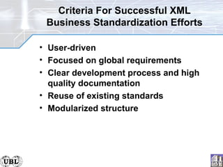 Criteria For Successful XML Business Standardization Efforts User-driven  Focused on global requirements Clear development process and high quality documentation Reuse of existing standards Modularized structure 