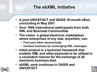 The ebXML Initiative A joint UN/CEFACT and OASIS 18-month effort, concluding in May 2001 Over 1000 international participants from both XML and Business Communities The vision: a global electronic marketplace where enterprises of any size, anywhere, can: Find each other electronically Conduct business by exchanging XML messages Initial product is a technical framework that enables XML and other payloads to be utilized in a consistent manner for the exchange of all electronic business data ebXML work continues in OASIS and UN/CEFACT 