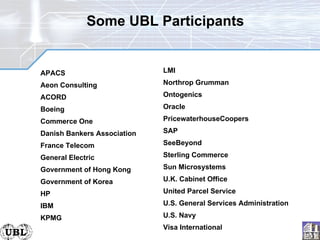 Some UBL Participants APACS Aeon Consulting ACORD Boeing Commerce One Danish Bankers Association France Telecom General Electric Government of Hong Kong Government of Korea HP IBM KPMG LMI Northrop Grumman Ontogenics Oracle PricewaterhouseCoopers SAP SeeBeyond Sterling Commerce Sun Microsystems U.K. Cabinet Office United Parcel Service U.S. General Services Administration U.S. Navy Visa International 