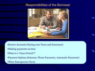 Responsibilities of the Borrower Escrow Accounts (Paying your Taxes and Insurance) Making payments on time What is a “Grace Period”? Payment Options (Internet, Phone Payments, Automatic Payments) When Emergencies Occur 