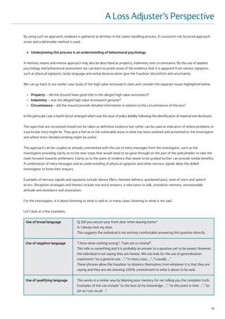 A Loss Adjuster’s Perspective
By using such an approach, evidence is gathered at all times in the claims handling process. A consistent risk factored approach
arises and a defensible method is used.

  ●   Underpinning this process is an understanding of behavioural psychology

A method, means and motive approach may also be described as property, indemnity and circumstance. By the use of applied
psychology and behavioural assessment we can learn to probe areas of the evidence that it is apparent from various signposts
such as physical signposts, body language and verbal disassociation give the fraudster discomfort and uncertainty.

We can go back to our earlier case study of the high value wristwatch claim and consider the separate issues highlighted below.

  • Property – did the insured have good title to the alleged high value wristwatch?
  • Indemnity – was the alleged high value wristwatch genuine?
  • Circumstance – did the insured provide detailed information in relation to the circumstances of the loss?

In this particular case a fourth factor emerged which was the issue of policy liability following the identification of material non disclosure.

The signs that are recounted should not be taken as definitive evidence but rather can be used as indicators of where problems in
a particular story might lie. They give a feel as to the vulnerable areas in what has been outlined and presented to the investigator
and where more detailed probing might be useful.

This approach can be coupled as already commented with the use of meta messages from the investigator, such as the
investigator providing clarity as to the next steps that would need to be gone through on the part of the policyholder to take the
claim forward towards settlement. Clarity as to the point of evidence that needs to be probed further can provide similar benefits.
A combination of meta messages and an understanding of physical signposts and other nervous signals allow the skilled
investigator to hone their enquiry.

Examples of nervous signals and signposts include silence fillers, hesitant delivery, quickened pace, tone of voice and speech
errors. Deception strategies and themes include one word answers, a reluctance to talk, unrealistic memory, unreasonable
attitude and avoidance and association.

For the investigator, it is about listening to what is said or, in many cases, listening to what is not said.

Let’s look at a few examples.

 Use of broad language                  Q: Did you secure your front door when leaving home?
                                        A: I always lock my door.
                                        This suggests the individual is not entirely comfortable answering this question directly.

 Use of negative language               “I have done nothing wrong”, “I am not a criminal”.
                                        This tells us something and it is probably an answer to a question yet to be posed. However,
                                        the individual is not saying they are honest. We can look for the use of generalisation
                                        statements “as a general rule …”, “in most cases …”, “I usually …”
                                        These phrases allow the fraudster to distance themselves from whatever it is that they are
                                        saying and they are not showing 100% commitment to what is about to be said.

 Use of qualifying language             This works in a similar way by blaming poor memory for not telling you the complete truth.
                                        Examples of this can include “to the best of my knowledge …”, “at this point in time …”, “as
                                        far as I can recall …”.



                                                                                                                                               13
 