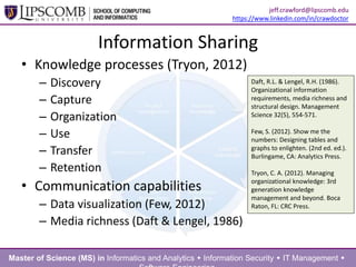 Information Sharing
• Knowledge processes (Tryon, 2012)
– Discovery
– Capture
– Organization
– Use
– Transfer
– Retention
• Communication capabilities
– Data visualization (Few, 2012)
– Media richness (Daft & Lengel, 1986)
Daft, R.L. & Lengel, R.H. (1986).
Organizational information
requirements, media richness and
structural design. Management
Science 32(5), 554-571.
Few, S. (2012). Show me the
numbers: Designing tables and
graphs to enlighten. (2nd ed. ed.).
Burlingame, CA: Analytics Press.
Tryon, C. A. (2012). Managing
organizational knowledge: 3rd
generation knowledge
management and beyond. Boca
Raton, FL: CRC Press.
Master of Science (MS) in Informatics and Analytics  Information Security  IT Management 
jeff.crawford@lipscomb.edu
https://www.linkedin.com/in/crawdoctor
 